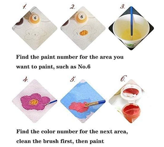 **Mumoo Bear DIY Painting by Numbers Kit – 16x20" Sea View Canvas**