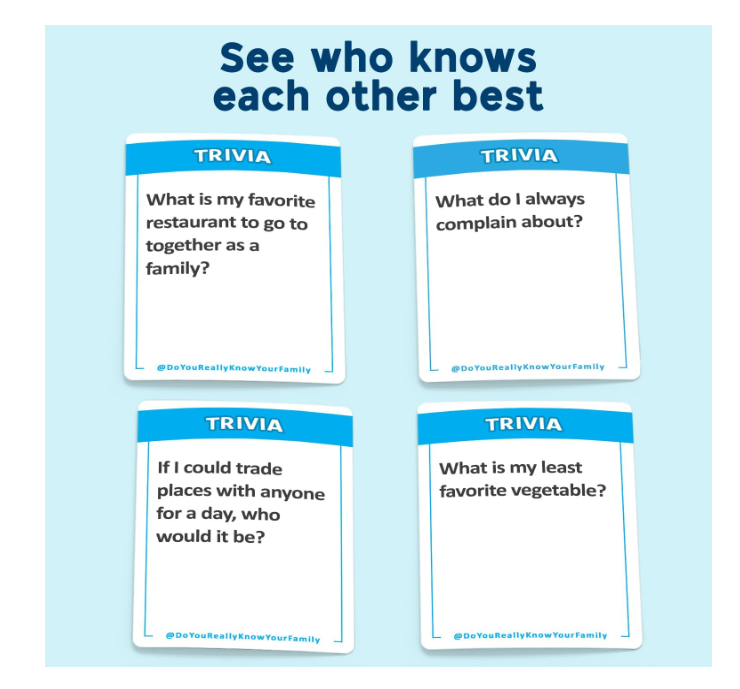 DO YOU REALLY KNOW YOUR FAMILY? A Fun Family Game Filled with Conversation Starters and Challenges - Great for Kids, Teens and Adults