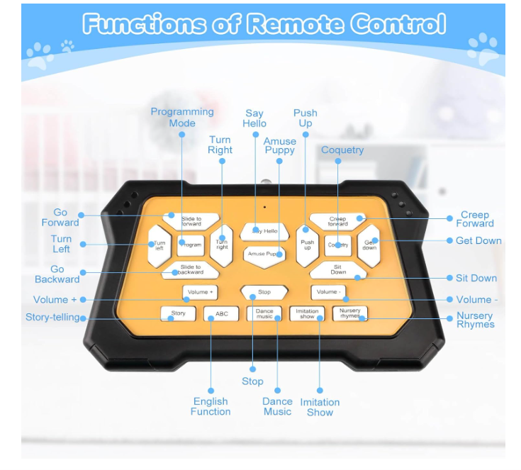 Robot Dog Toys for Kids 8 9 10 11 12, Remote Control Dogs, Robot Dog for Kids 8-12, Pet Robotic, Electric Dog Toy, Robotic Dogs, Toys for 5 6 7 8 9 10 11 12 Years Old Boys Girls, Blue, Y878